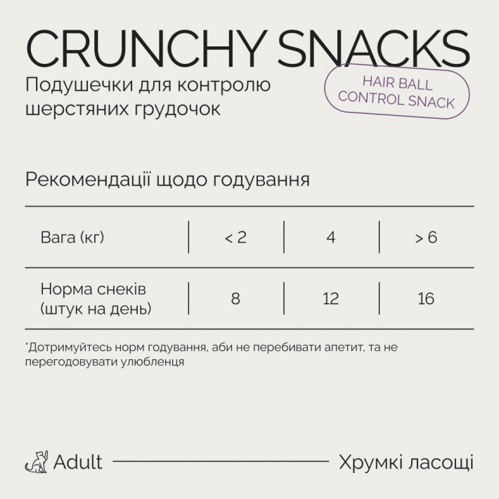 Хрумкі ласощі Savory Cats Snacks Pillows Hair Ball Control для виведення шерсті - фото №4