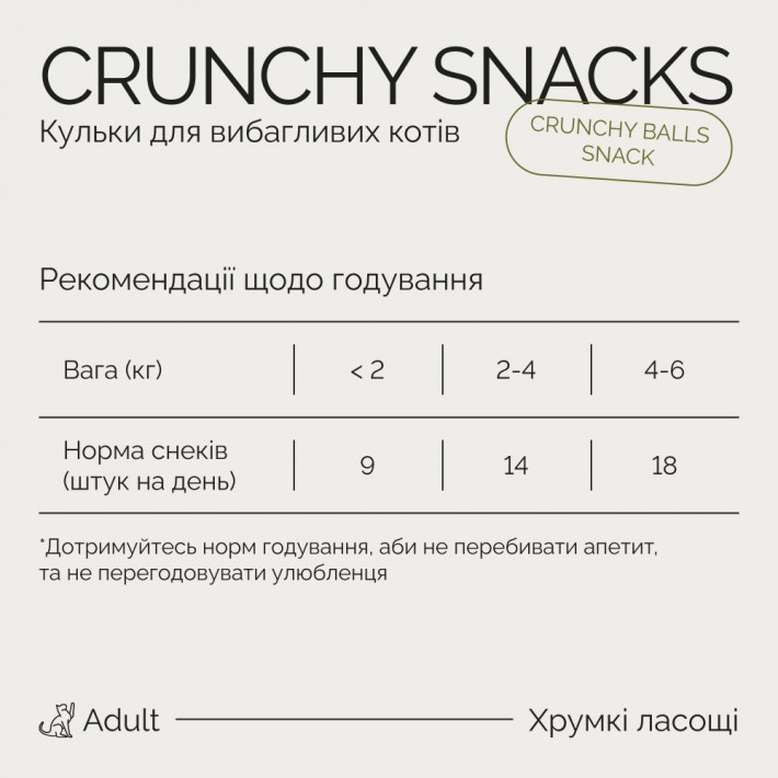Хрумкі ласощі Savory Cats Snacks Crunchy Balls з котячою м'ятою для котів, 60 г - фото №5