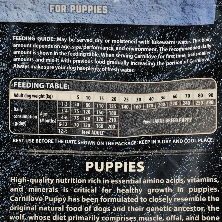 Сухий корм для цуценят усіх порід Carnilove Puppy Salmon and Turkey з лососем та індичкою 1,5 кг - фото №5