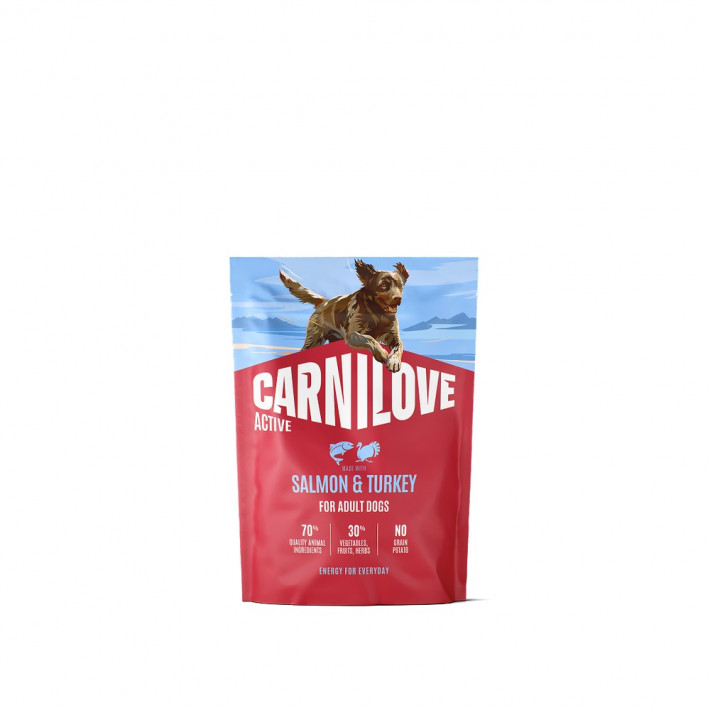 Сухой корм Carnilove Active Salmon & Turkey для взрослых собак (лосось и индейка), 1.5 кг