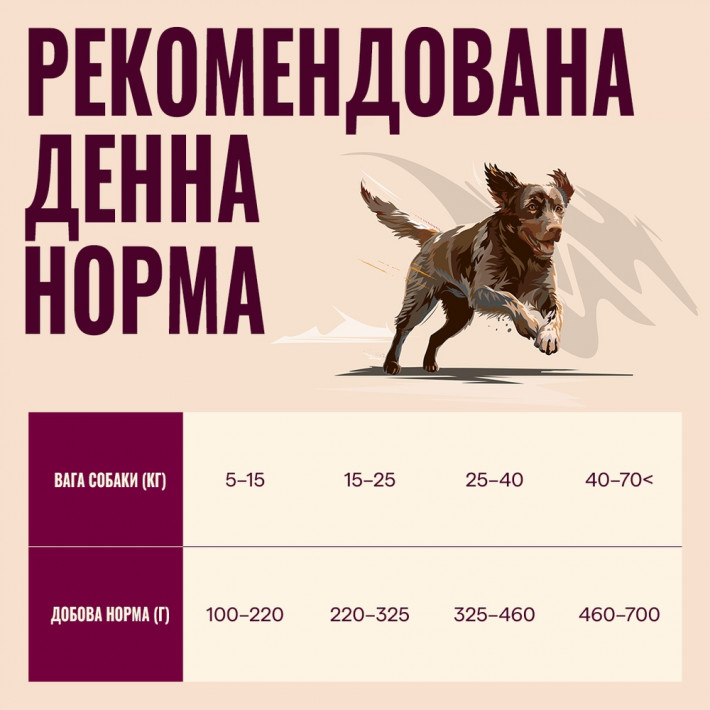 Сухой корм Carnilove Active Salmon & Turkey для взрослых собак, лосось и индейка, 12 кг - фото №5