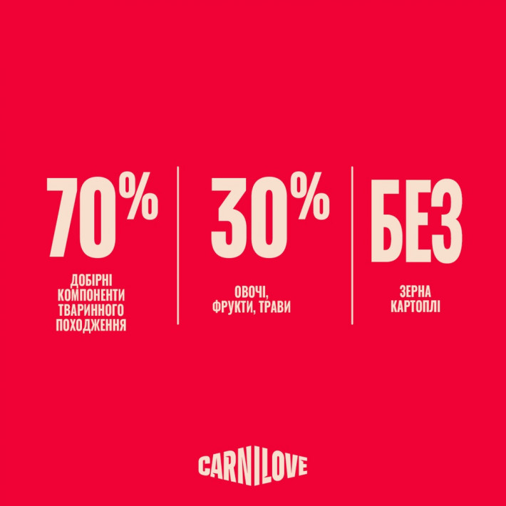 Сухой корм Carnilove Active Salmon & Turkey для взрослых собак, лосось и индейка, 12 кг - фото №6