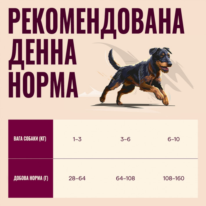 Корм сухий Carnilove Active Salmon & Turkey Small Breed для собак малих порід (лосось та індичка), 4 кг - фото №5