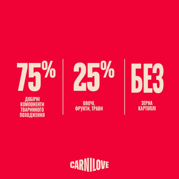 Корм сухий Carnilove Active Salmon & Turkey Small Breed для собак малих порід (лосось та індичка), 4 кг - фото №6