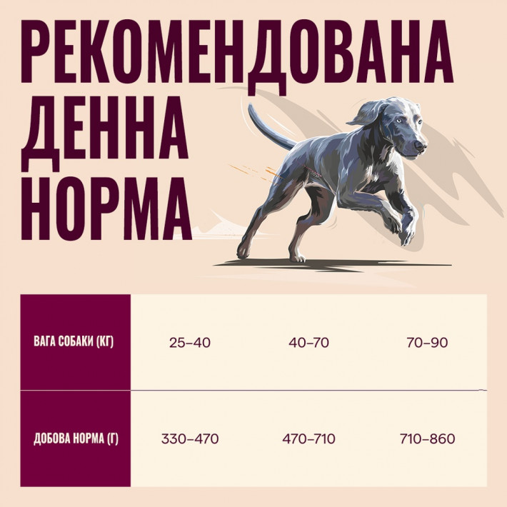 Сухой корм Carnilove Active Salmon & Turkey Large Breed для собак крупных пород, лосось и индейка, 12 кг - фото №5