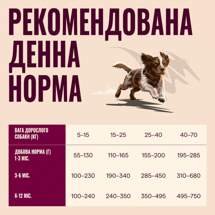 Сухой корм для щенков Carnilove Active Salmon & Turkey Puppy (лосось и индейка), 1,5 кг - фото №5