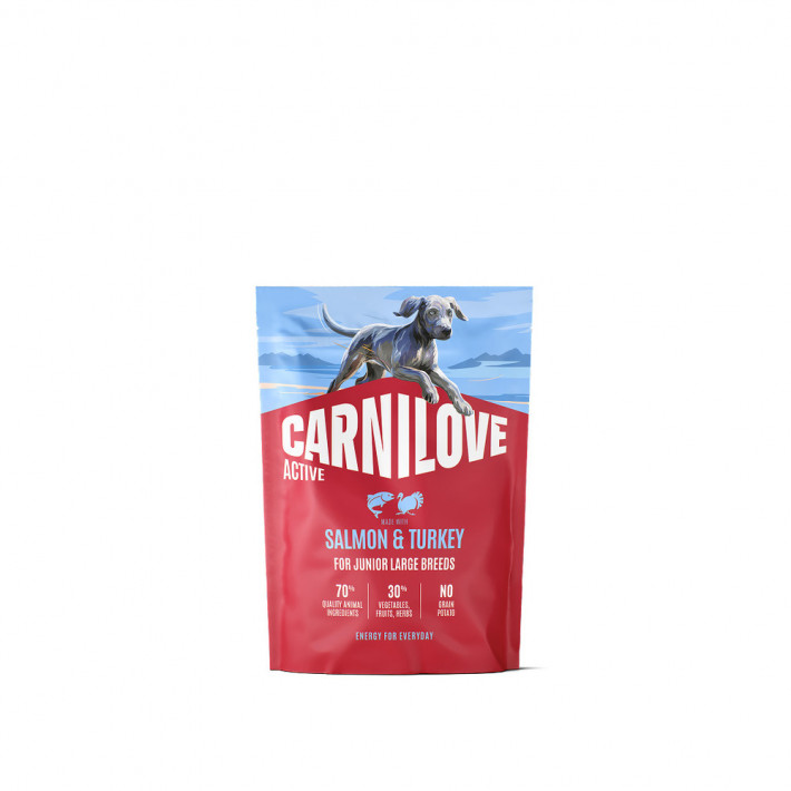 Сухий корм Carnilove Active Salmon & Turkey Junior Large Breed для молодих собак великих порід, 1,5 кг