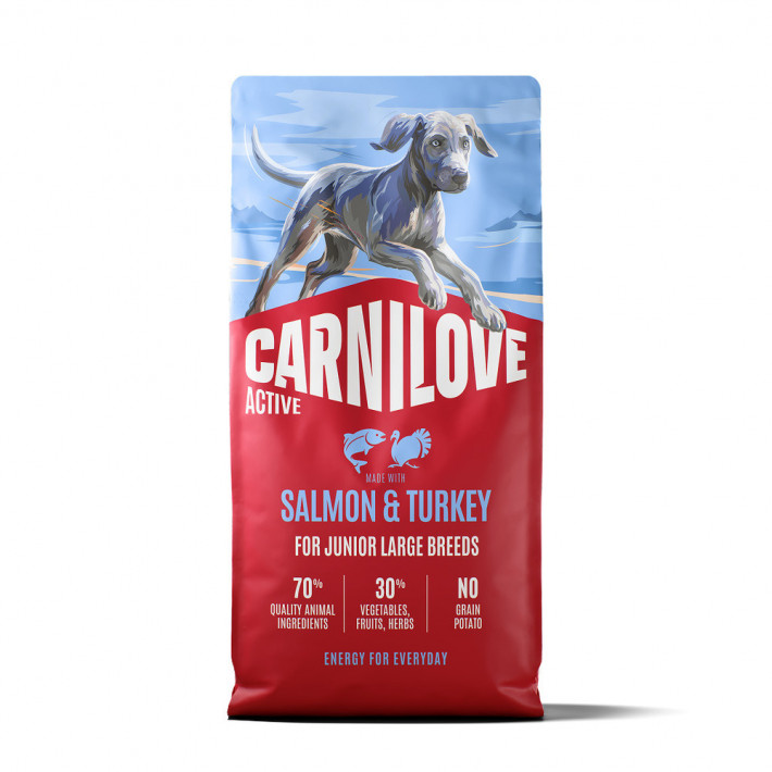 Сухой корм Carnilove Active Salmon & Turkey Junior Large Breed для молодых собак крупных пород, лосось и индейка, 12 кг