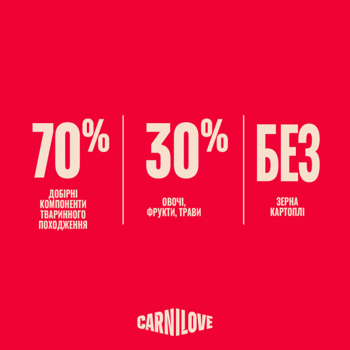 Сухой корм Carnilove Active Salmon & Turkey Junior Large Breed для молодых собак крупных пород, лосось и индейка, 12 кг - фото №6
