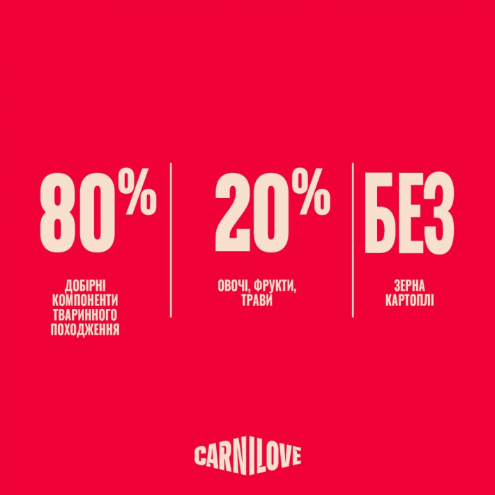 Корм сухой Carnilove Active Salmon & Turkey Kitten для котят (лосось и индейка), 400 г - фото №6