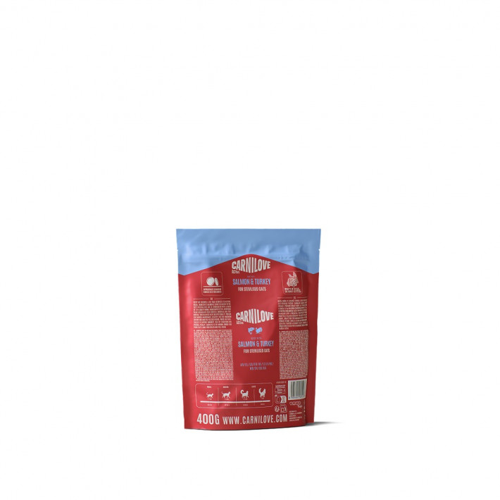 Корм сухой Carnilove Active Salmon & Turkey Sterilised для стерилизованных кошек лосось и индейка 400 г - фото №2