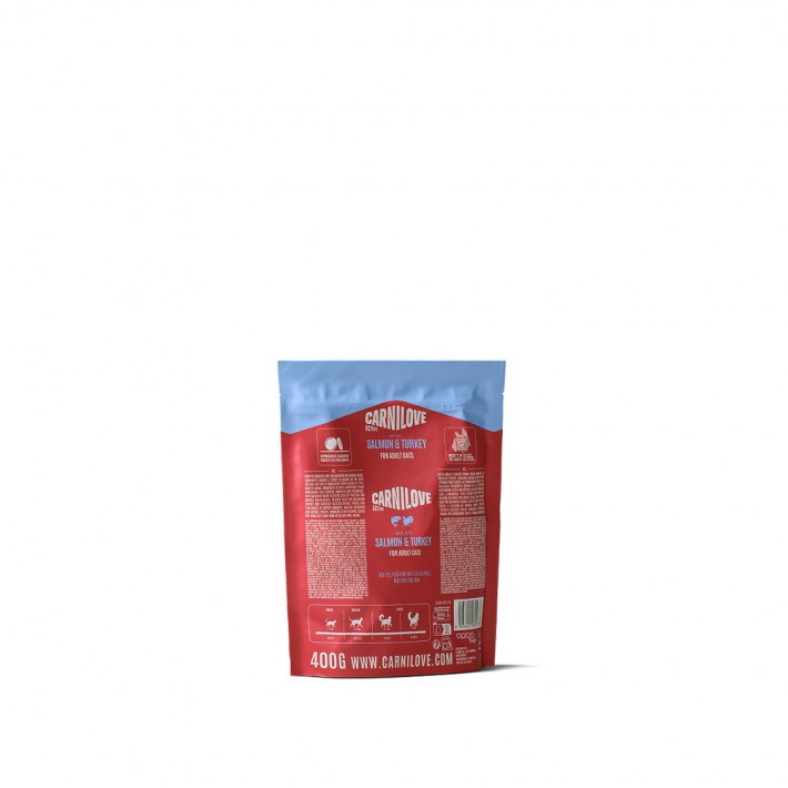 Корм сухий Carnilove Active Salmon & Turkey для котів лосось та індичка 400 г - фото №2