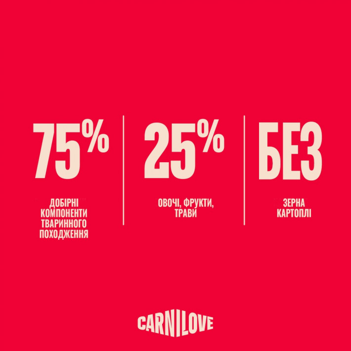 Сухой корм Carnilove Active Salmon & Turkey для кошек (лосось и индейка), 6 кг - фото №6