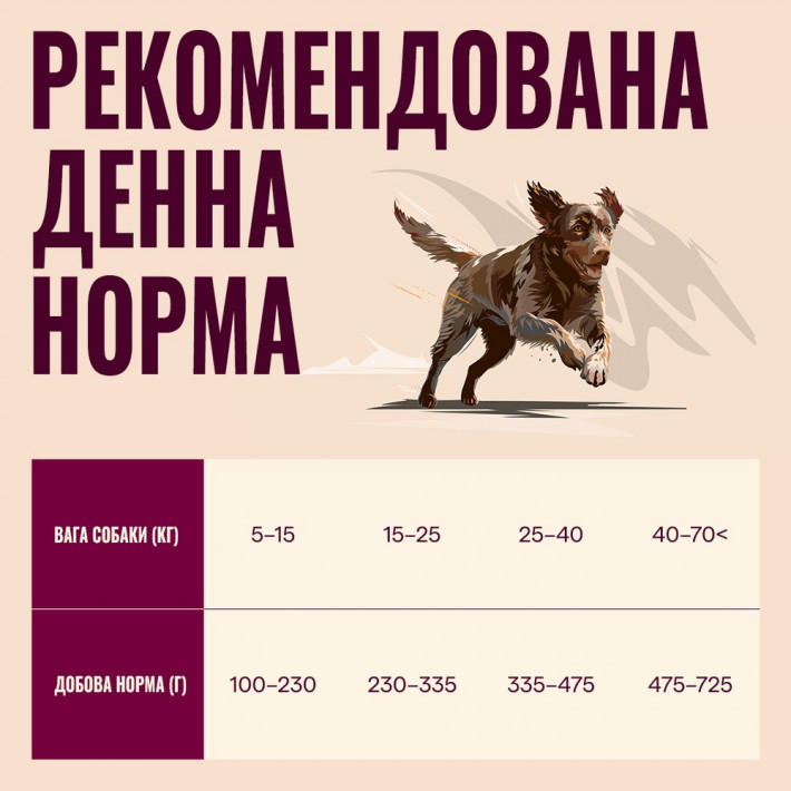 Сухий корм Carnilove True Fresh Turkey для собак з індичкою, 1,5 кг - фото №5
