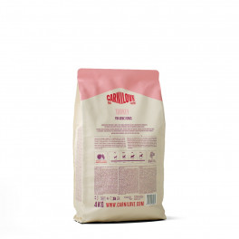 Корм Carnilove True Fresh Turkey для собак 4 кг