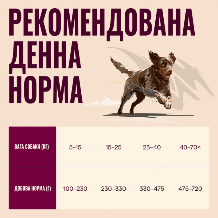Сухой корм Carnilove True Fresh Duck для взрослых собак с уткой, 4 кг - фото №5