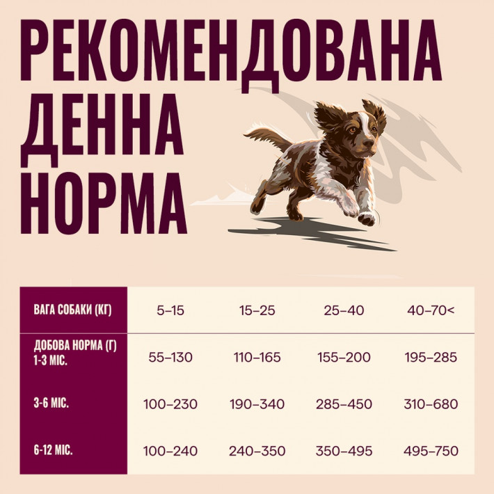 Сухой корм Carnilove True Fresh Puppy для щенков с уткой, 12 кг - фото №5