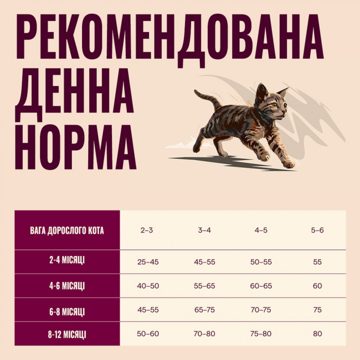 Сухой корм Carnilove True Fresh Beef Kitten для котят с говядиной, 2 кг - фото №5