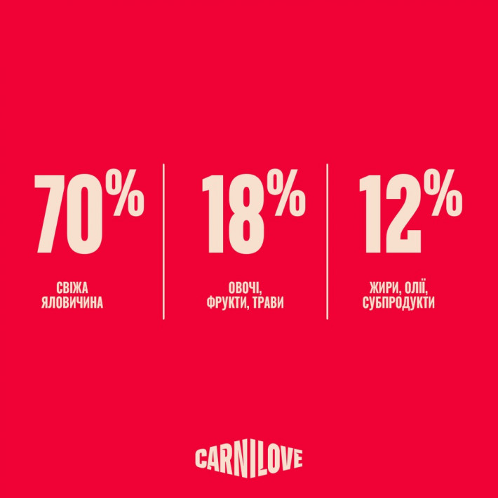 Сухой корм Carnilove True Fresh Beef Kitten для котят с говядиной, 2 кг - фото №6