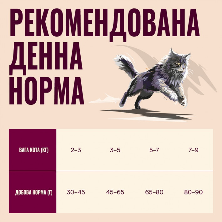 Сухой корм Carnilove True Fresh Fish & Turkey Sterilised для стерилизованных котов, рыба и индейка, 6 кг - фото №5