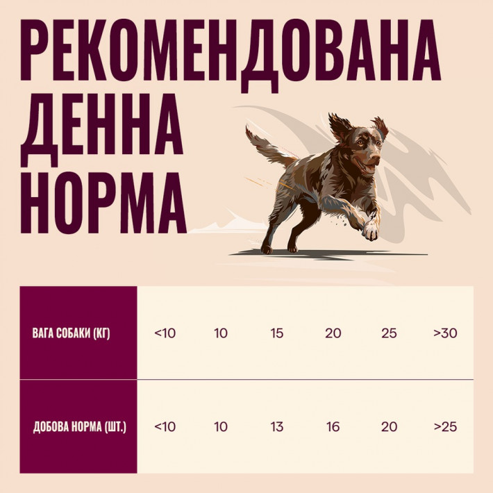 М'які ласощі для собак Carnilove Soft Snack Quail with Oregano (перепілка та орегано), 200 г - фото №5