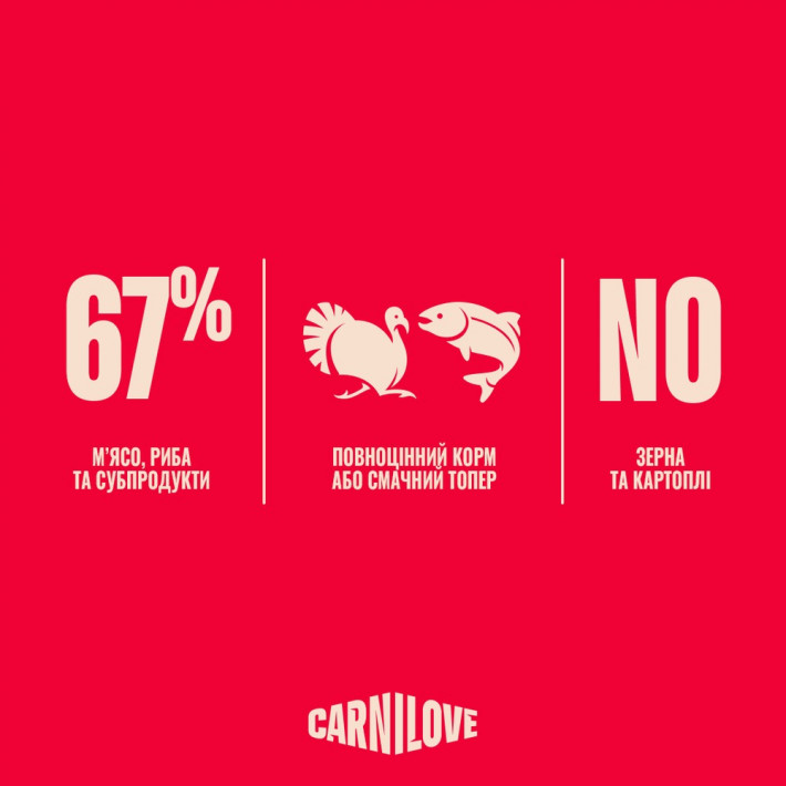 Вологий корм Carnilove Salmon & Turkey для собак паштет лосось та індичка 400 г - фото №4
