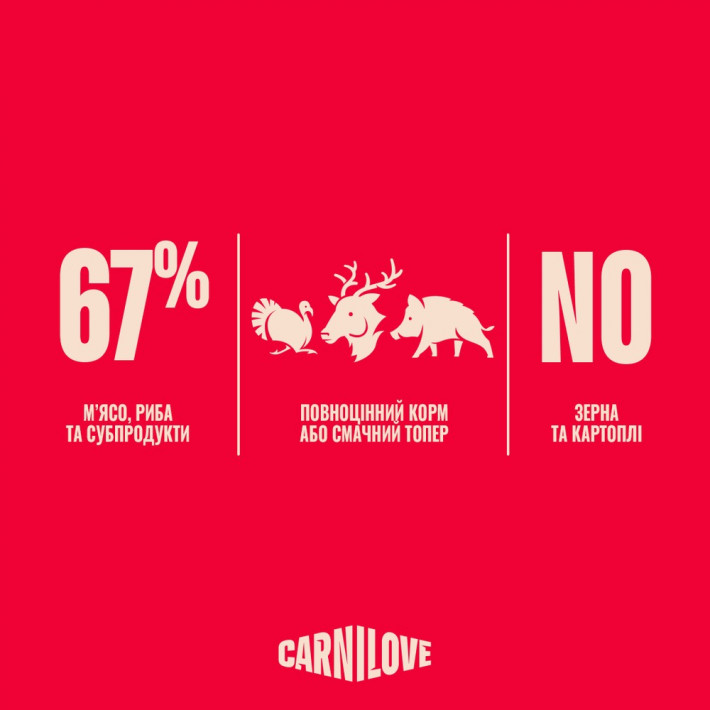 Вологий корм Carnilove Turkey & Reindeer & Wildboar для собак паштет індичка, оленина і дикий кабан 400 г - фото №4
