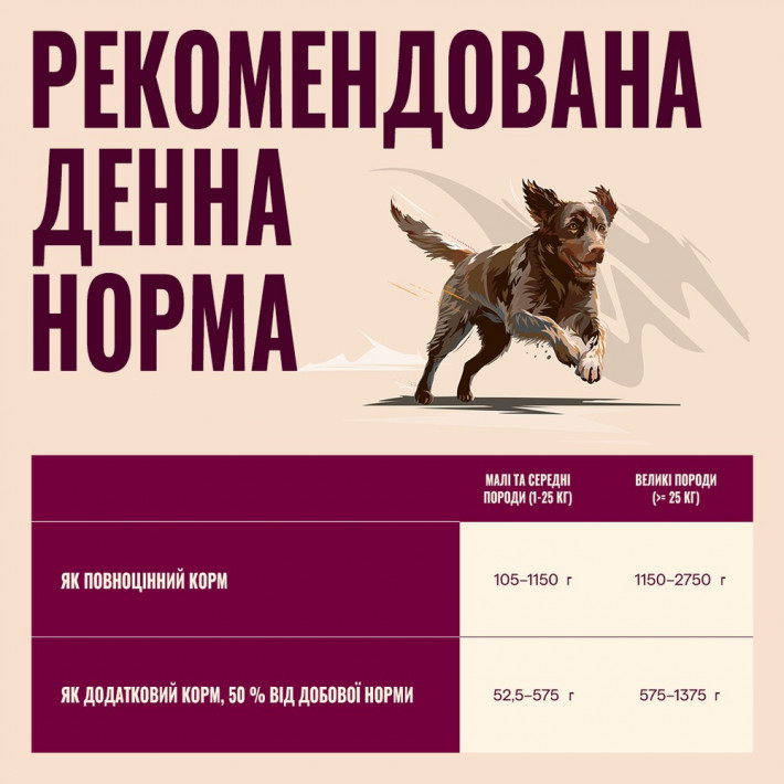 Вологий корм Carnilove Duck & Pheasant для собак, паштет качка та фазан, 400 г - фото №3