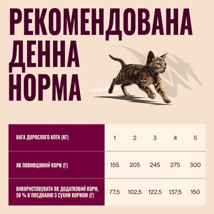 Вологий корм Carnilove Turkey & Salmon для кошенят паштет індичка і лосось 100 г - фото №3