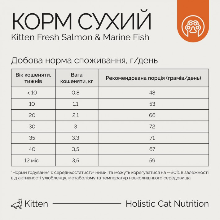 Сухий корм Savory Kitten rich in Fresh Salmon with Marine Fish для кошенят всіх порід - фото №4