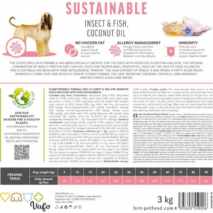 Корм сухой Brit Care Dog Sustainable Sensitive для собак с чувствительным пищеварением с рыбой и насекомыми 3 кг - фото №6