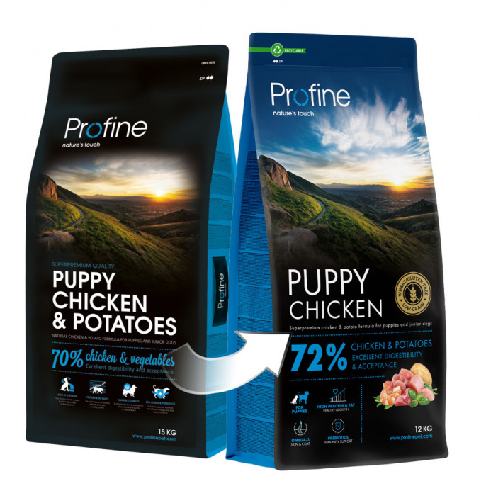 Сухий корм Profine Puppy Chicken and Potatoes для цуценят з куркою та картоплею, 12 кг - фото №3