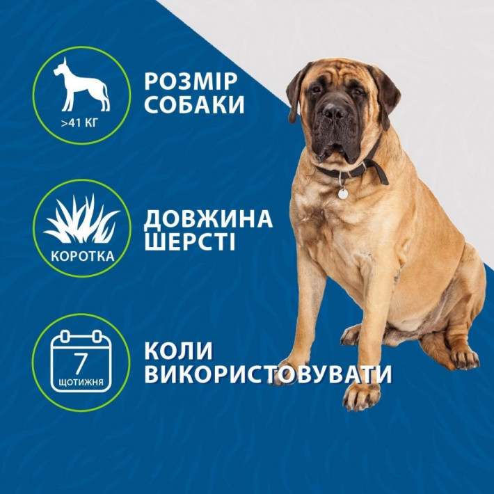 Фурминатор FURminator для собак с короткой шерстью Short Hair XL - фото №8