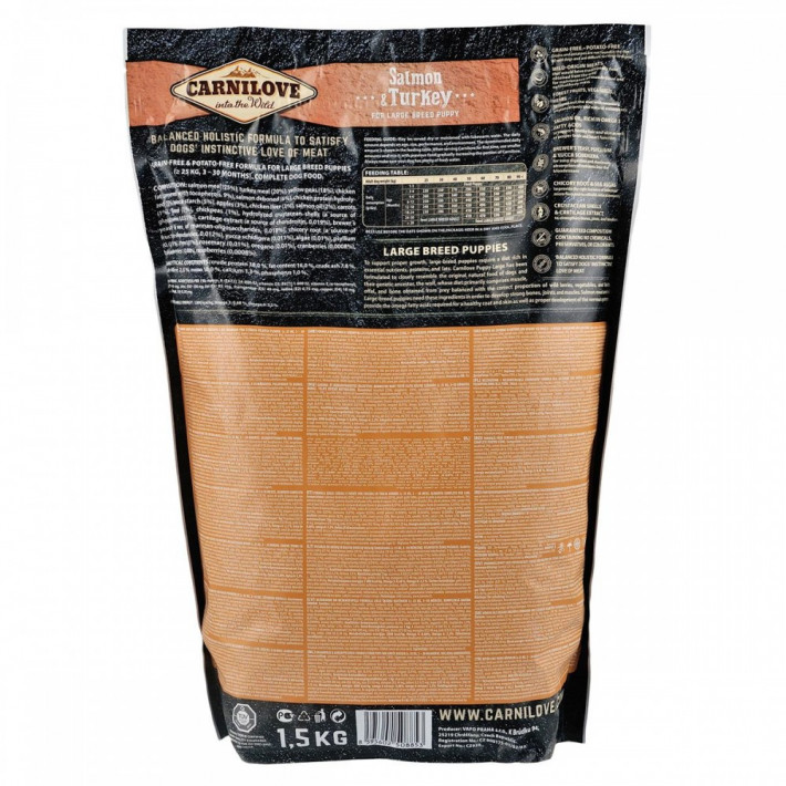 Сухий корм Carnilove Puppy Large Breed Salmon and Turkey для цуценят великих порід - фото №4