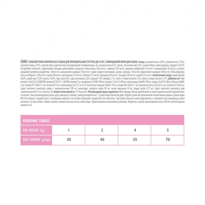 Корм сухий Brit Care Grain Free Mini Yorkshire для йоркширських тер’єрів з лососем та тунцем 400 г - фото №4