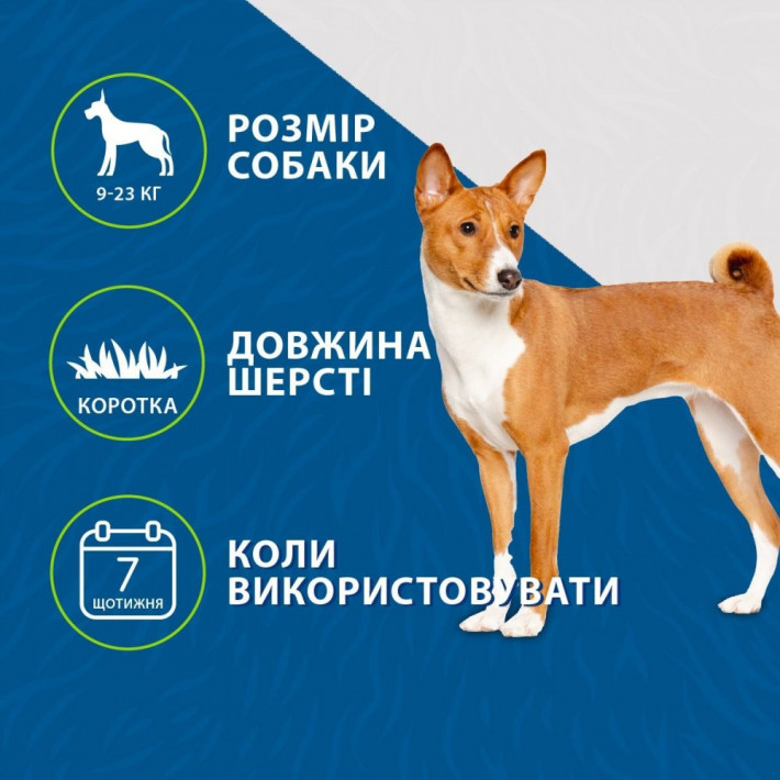 Фурмінатор FURminator для собак з короткою шерстю Short Hair розмір М - фото №7