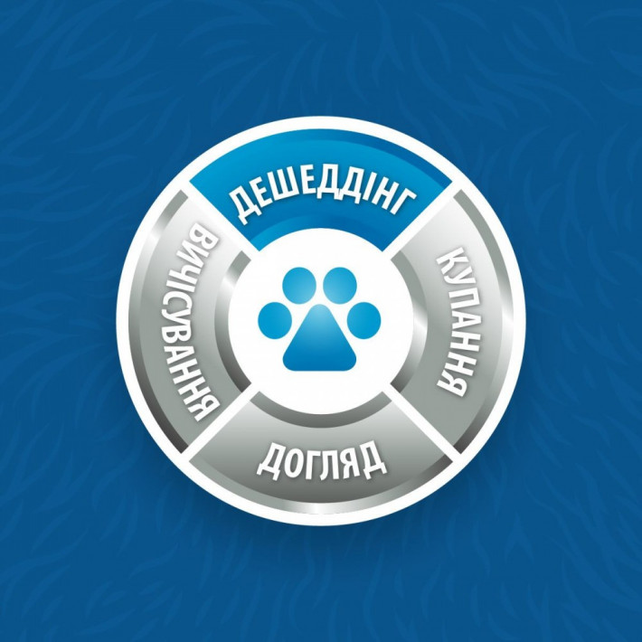 Фурмінатор FURminator для собак з короткою шерстю Short Hair розмір L - фото №6