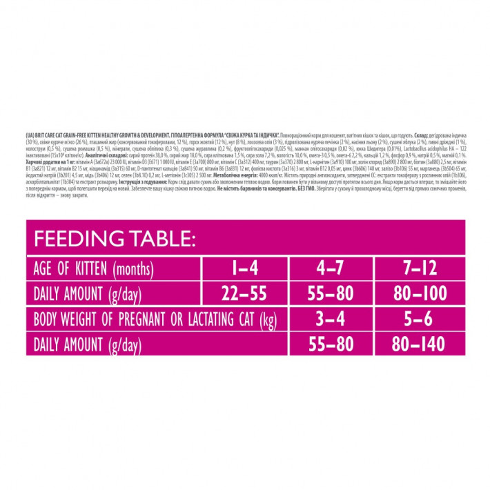 Сухий корм для кошенят Brit Care Cat Grain Free Kitten Healthy Growth and Development - фото №4