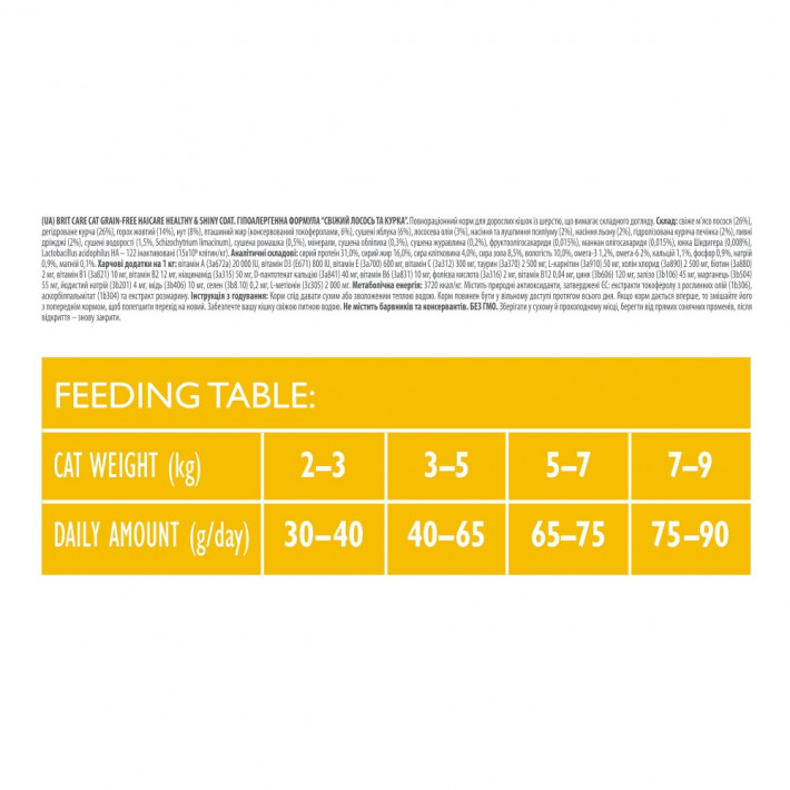 Корм сухий Brit Care Cat Grain Free Haircare для котів, 7 кг - фото №4