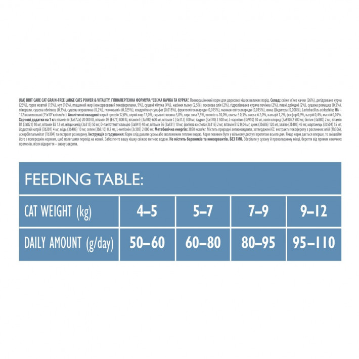 Корм сухий Brit Care Cat Grain Free Large Power Vitality для дорослих котів великих порід - фото №4