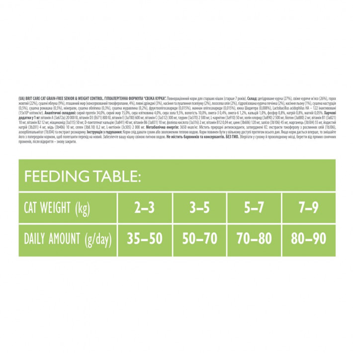 Корм сухий Brit Care Cat Grain Free Senior Weight Control для котів похилого віку з куркою 7 кг - фото №4