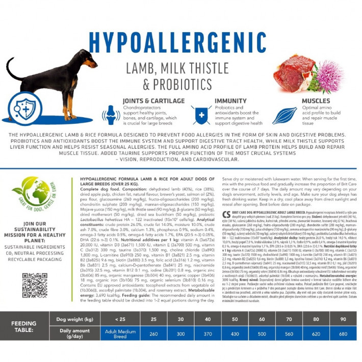 Сухой корм Brit Care Dog Hypoallergenic Adult Large Breed для собак крупных пород с ягненком 14 кг - фото №4