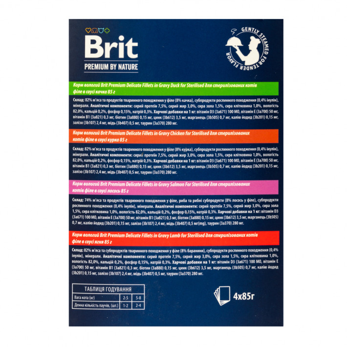 Набор влажного корма Brit Premium Delicate Fillets in Gravy для котов - фото №5