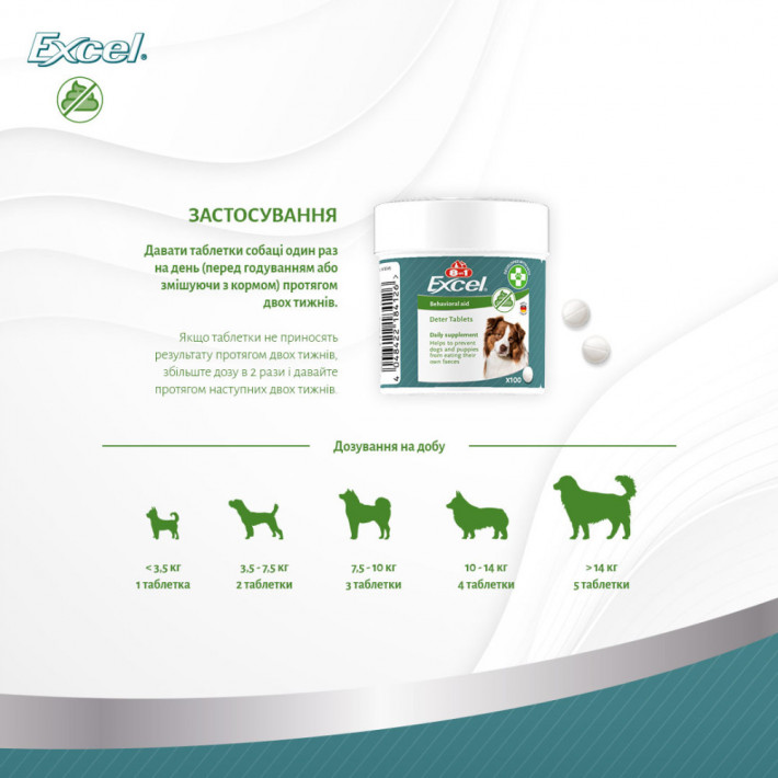 Вітаміни 8in1 Excel Deter для собак від копрофагії, 100 шт - фото №3