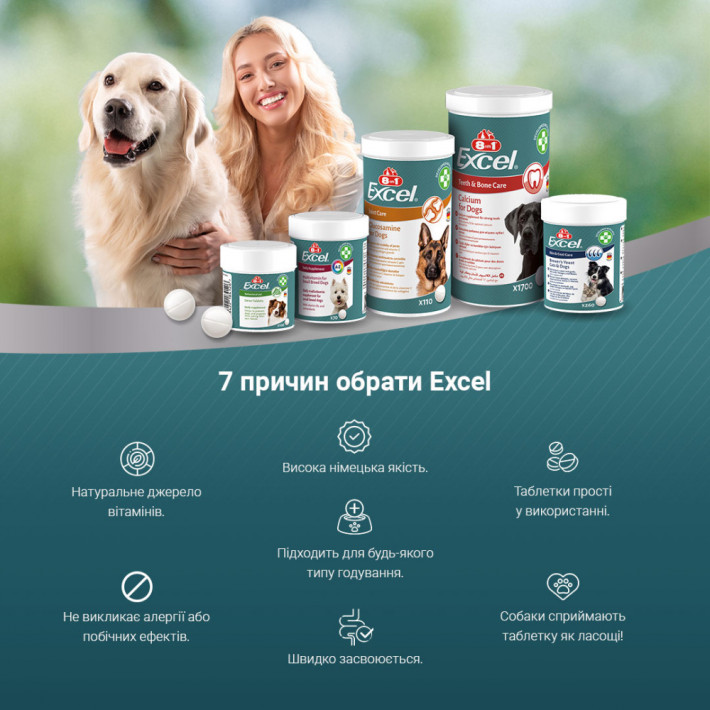 Вітаміни 8in1 Excel Deter для собак від копрофагії, 100 шт - фото №4