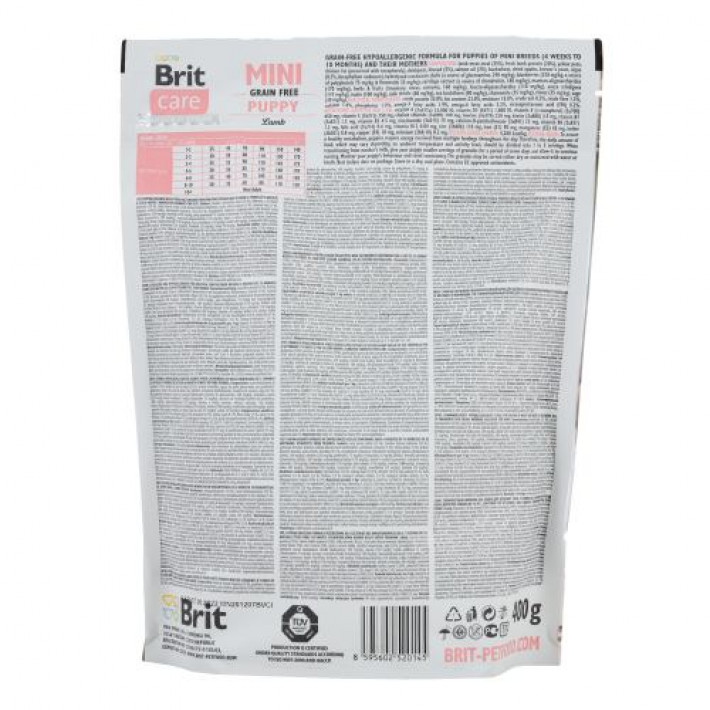 Сухий корм Brit Care GF Mini Puppy для цуценят мініатюрних порід, з ягням, 400 г