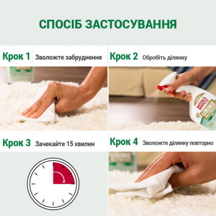 Спрей 8in1 NM Cat Urine Destroyer Pour для усунення запахів сечі котів, 946 мл