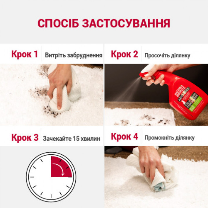 Спрей 8in1 NM ADV Cat S&O Elimin Spray Lemon для котів, усунення плям та запахів, з посиленою формулою, аромат лимону, 946 мл