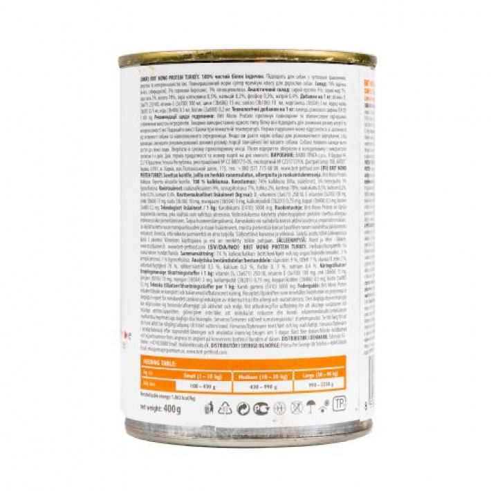 Вологий корм Brit Mono Protein Turkey для собак, з індичкою, 400 г