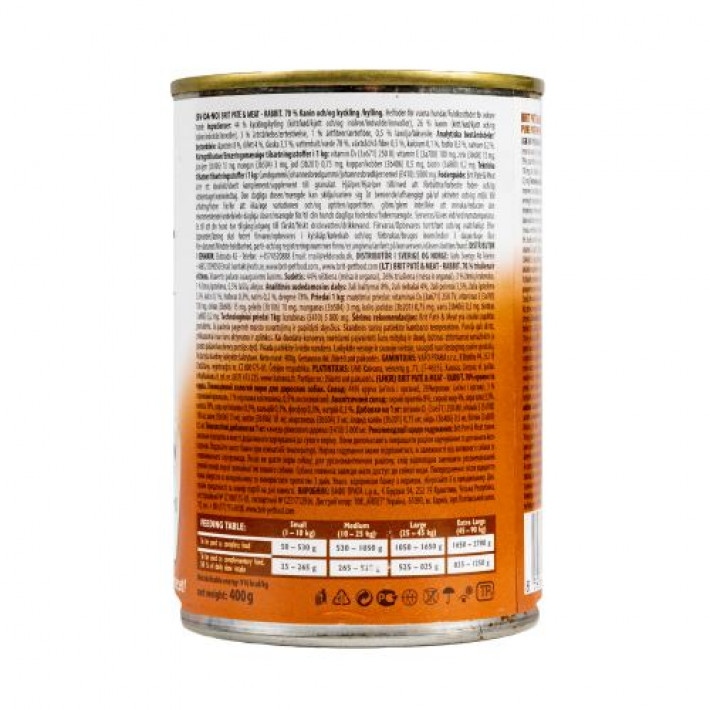 Вологий корм Brit Care Pate & Meat для собак, з кроликом, 400 г